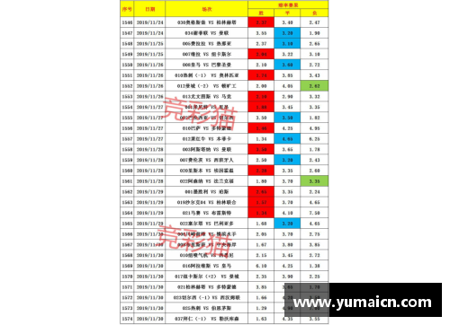 DS视讯官方平台拜仁逼平柏林，积分榜上波动明显——德甲赛季进入白热化阶段 - 副本