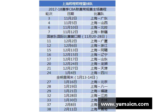 DS视讯官方平台NBA赛季门票价格一览：哪支球队的门票最贵？ - 副本